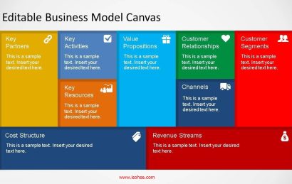 business model canvas00-isohse.com