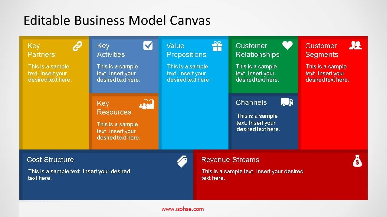 business model canvas00-isohse.com