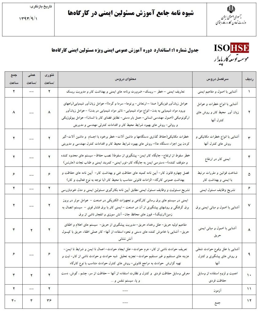 آیین نامه سرفصل های دوره آموزشی ایمنی عمومی 40 ساعته
